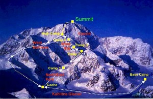 denali